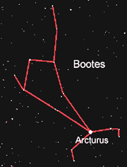bootes.gif