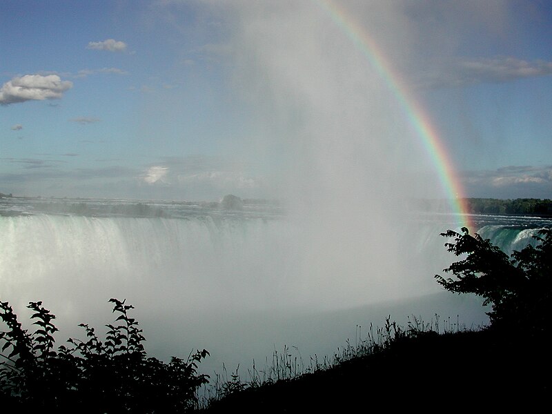 800px-Niagara3573.jpg