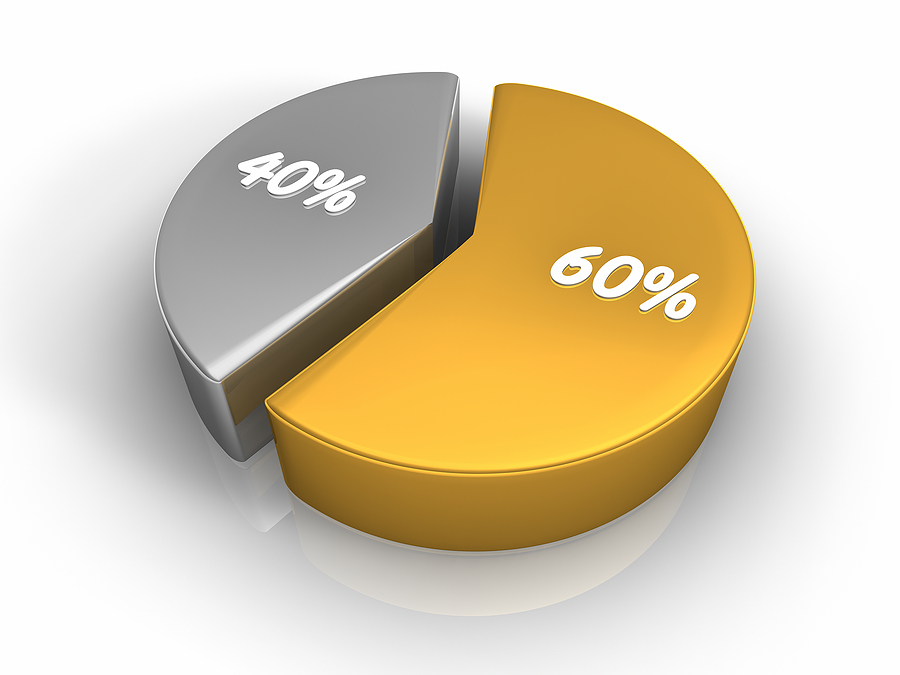 bigstock_Pie_Chart____Percent_10448963.jpg