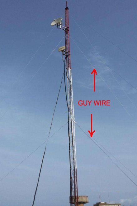 Guy-Wire.jpg