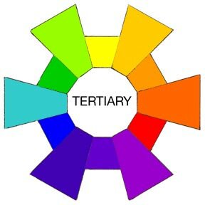 color-wheel-tertiary.jpg