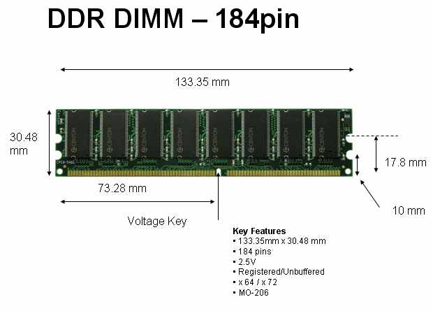 ddr%20184%20dimm.jpg